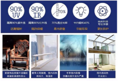 投资者对经济的担心情感延伸